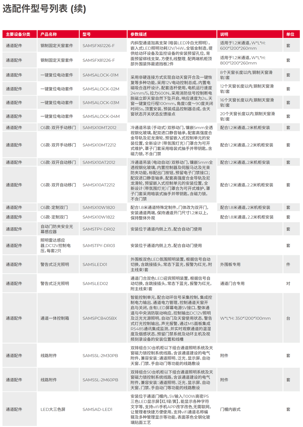 ɽ���`��2.0 Aisle ΢ģ�K�C��